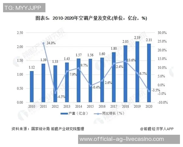 葡萄牙足球的辉煌历程与未来发展展望分析